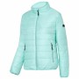 Anorak Joluvi Shure Damen Helles Aquamarin