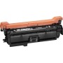 Toner Canon 732 Magenta