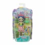 Puppe Mattel Enchantimals City Prita Parakeet & Flutter 15 cm